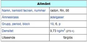 Tabell om radon: kemiskt tecken Rn, nummer 86, ämnesklass ädelgaser, grupp 18, period 6, block p, densitet 9,73 kg/m³ (273 K), utseende färglös